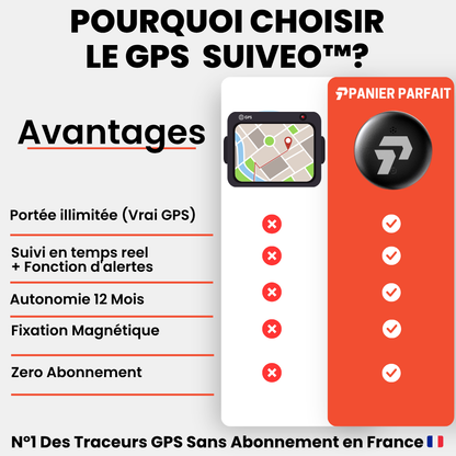 Traceur GPS sans abonnement compatible Android iOS