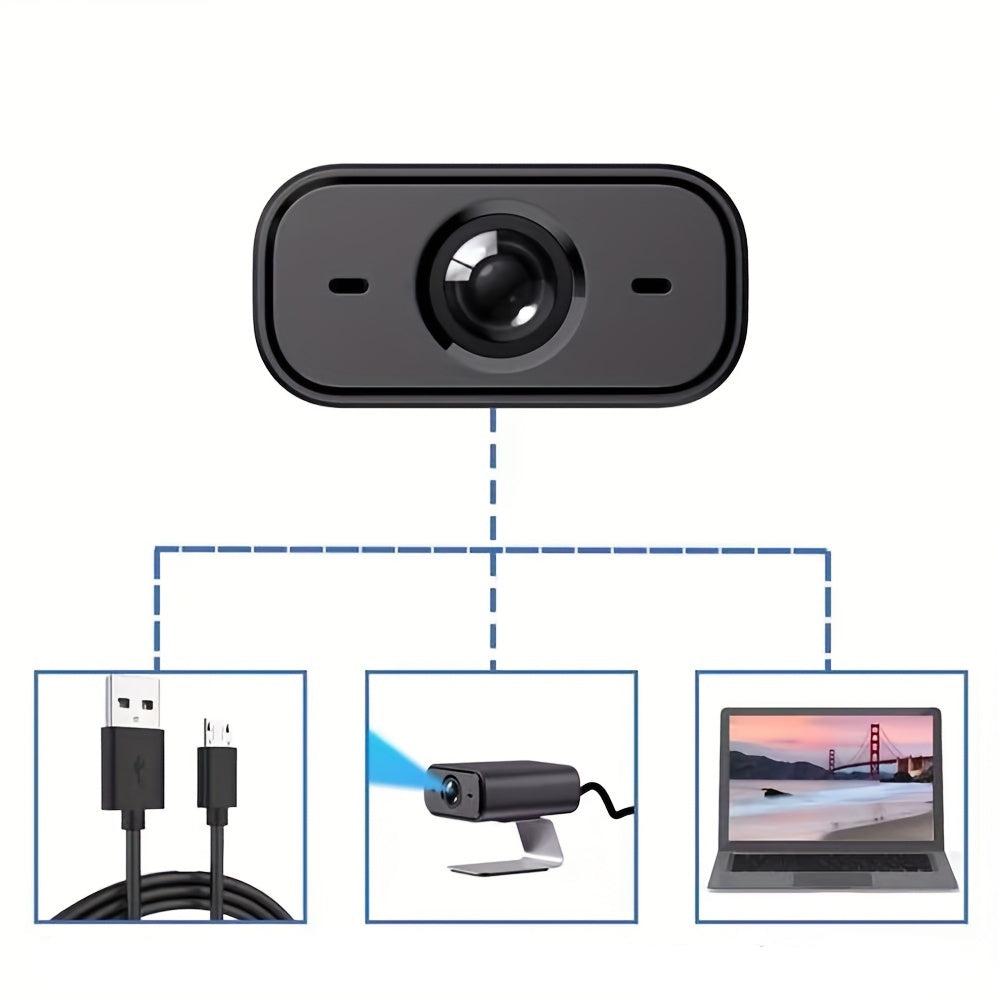 Mini caméra de sécurité WiFi avec détection de mouvement et vision