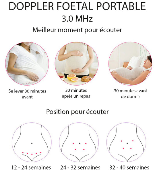 Doppler fœtal portable à ultrasons pour surveillance cardiaque bébé
