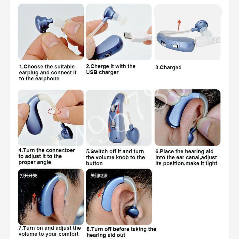 Amplificateur auditif numérique intra-auriculaire discret